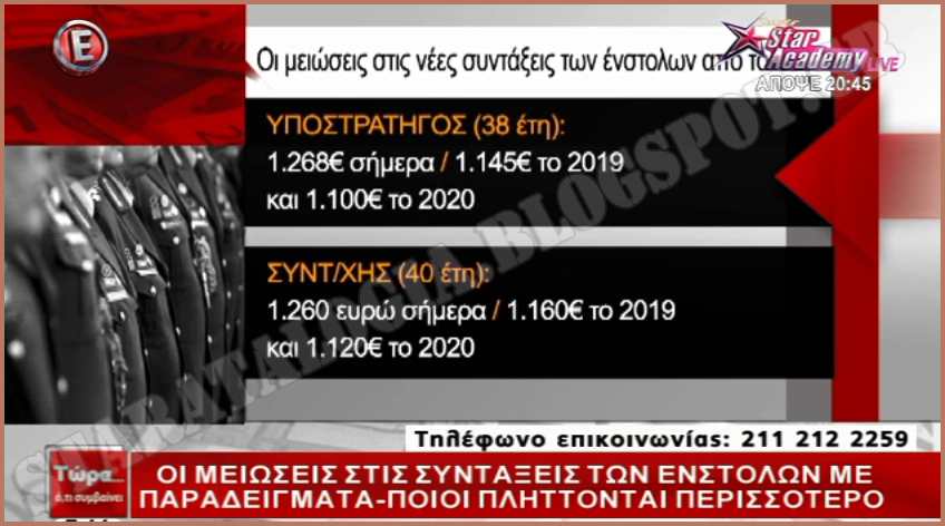 Οι μειώσεις στις συντάξεις στελεχών ΕΔ-ΣΑ από το 2019. Ποιοι πλήττονται περισσότερο (ΒΙΝΤΕΟ-ΠΑΡΑΔΕΙΓΜΑΤΑ) - Φωτογραφία 2