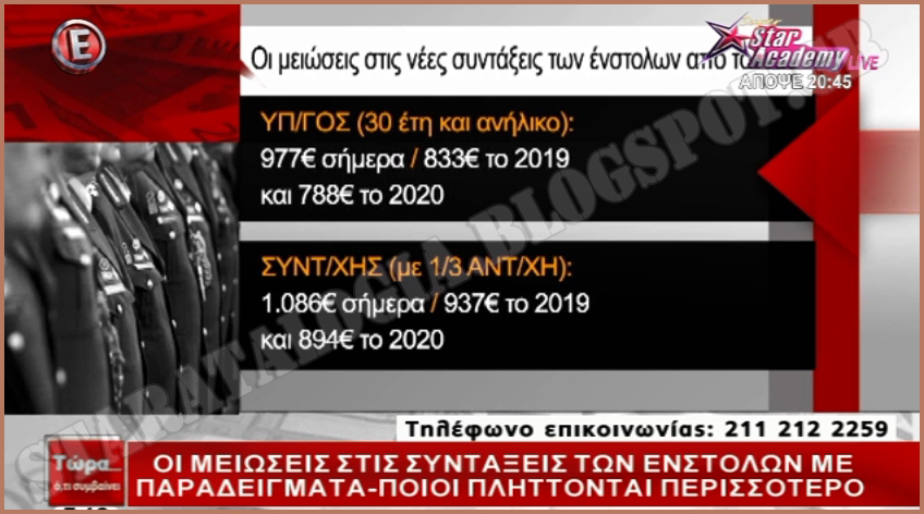 Οι μειώσεις στις συντάξεις στελεχών ΕΔ-ΣΑ από το 2019. Ποιοι πλήττονται περισσότερο (ΒΙΝΤΕΟ-ΠΑΡΑΔΕΙΓΜΑΤΑ) - Φωτογραφία 4