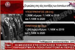 Οι μειώσεις στις συντάξεις στελεχών ΕΔ-ΣΑ από το 2019. Ποιοι πλήττονται περισσότερο (ΒΙΝΤΕΟ-ΠΑΡΑΔΕΙΓΜΑΤΑ)