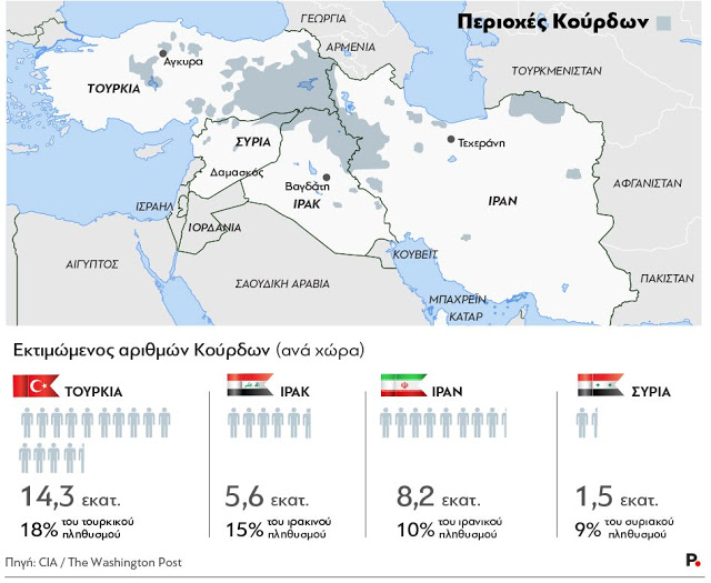 Οι Κούρδοι στο μοναχικό μονοπάτι της ανεξαρτησίας - Φωτογραφία 3