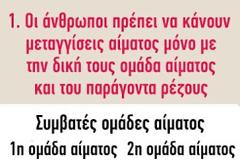 Οι σοβαροί λόγοι που πρέπει να γνωρίζετε τις ομάδες αίματος της οικογένειάς σας