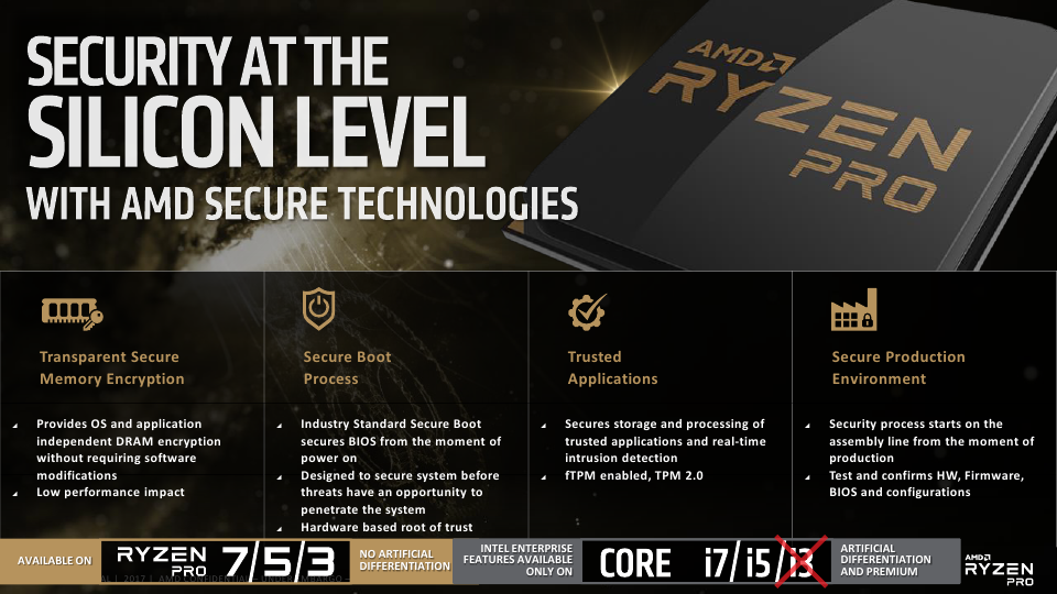Η Pro σειρά των AMD Ryzen CPUs - Φωτογραφία 1