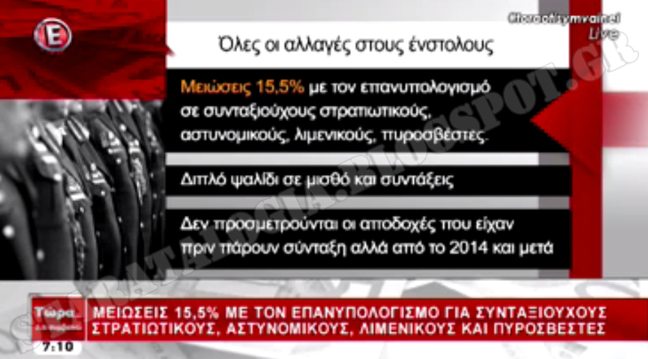 Μειώσεις 15,5% με τον επανυπολογισμό συντάξεων στελεχών ΕΔ-ΣΑ. Όλες οι αλλαγές (ΒΙΝΤΕΟ-ΠΑΡΑΔΕΙΓΜΑΤΑ) - Φωτογραφία 1