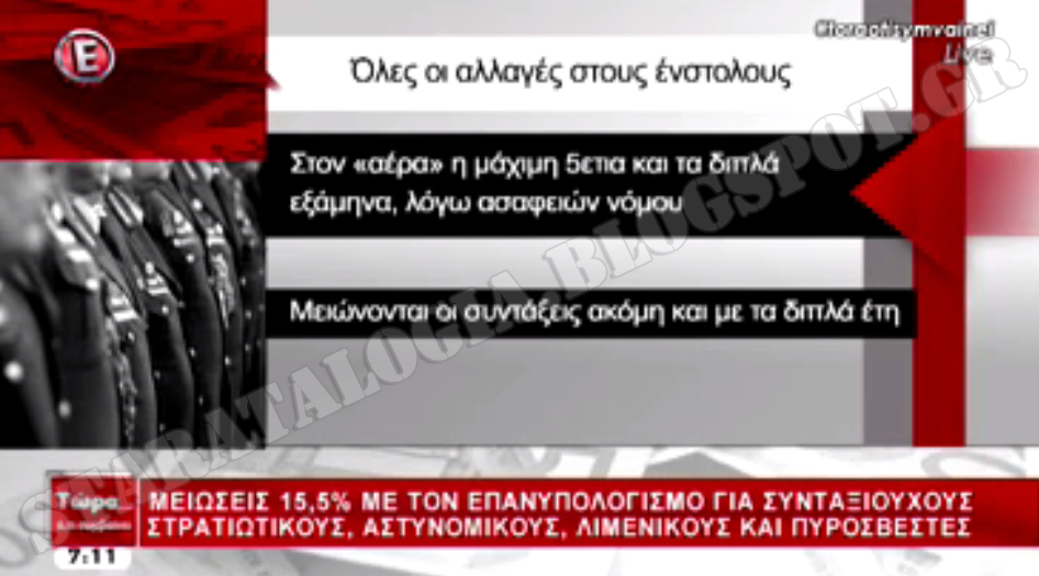 Μειώσεις 15,5% με τον επανυπολογισμό συντάξεων στελεχών ΕΔ-ΣΑ. Όλες οι αλλαγές (ΒΙΝΤΕΟ-ΠΑΡΑΔΕΙΓΜΑΤΑ) - Φωτογραφία 3