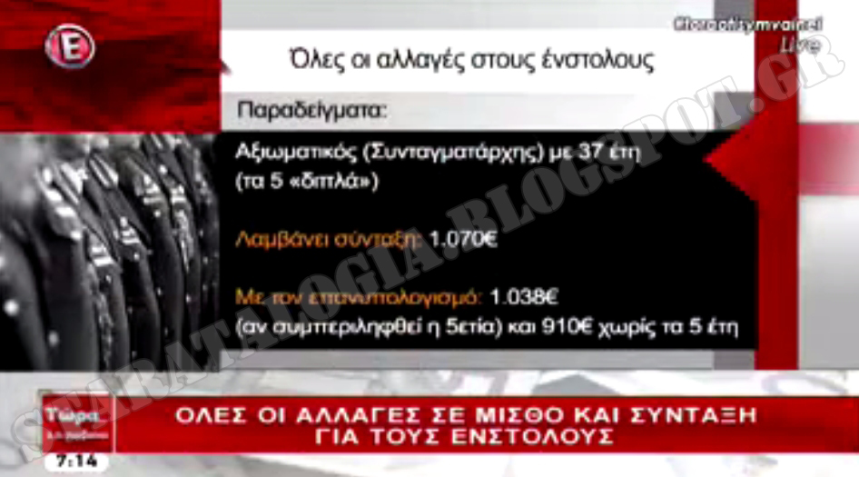 Μειώσεις 15,5% με τον επανυπολογισμό συντάξεων στελεχών ΕΔ-ΣΑ. Όλες οι αλλαγές (ΒΙΝΤΕΟ-ΠΑΡΑΔΕΙΓΜΑΤΑ) - Φωτογραφία 5