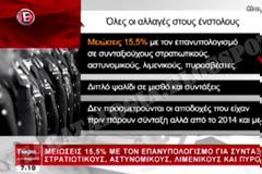 Μειώσεις 15,5% με τον επανυπολογισμό συντάξεων στελεχών ΕΔ-ΣΑ. Όλες οι αλλαγές (ΒΙΝΤΕΟ-ΠΑΡΑΔΕΙΓΜΑΤΑ)