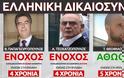 Ελληνική δικαιοσύνη… Μή σου τύχει!