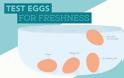 Βραστό αυγό: Πώς να το κάνετε ακριβως όσο μελάτο ή σφιχτό θέλετε... - Φωτογραφία 2