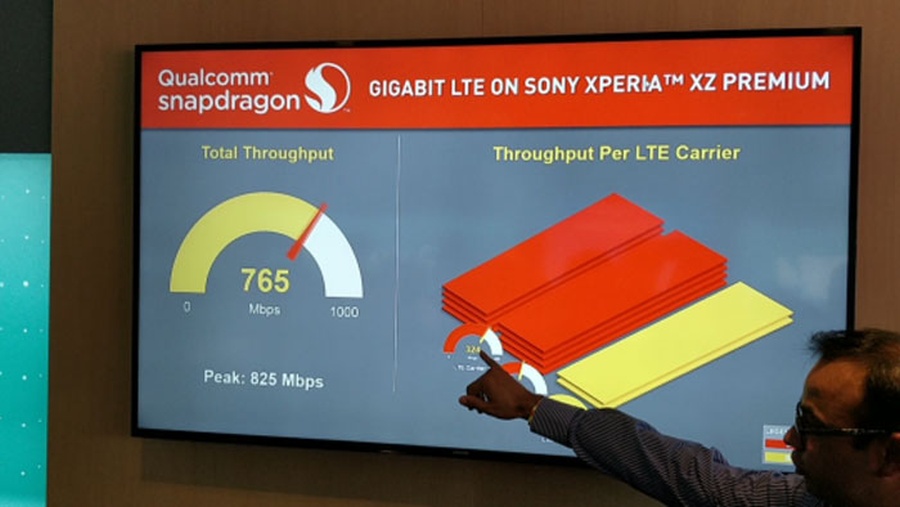 Qualcomm και Sony τεστάρουν gigabit LTE - Φωτογραφία 1