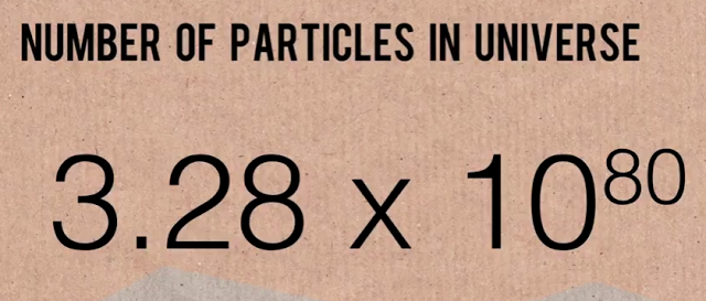 Πόσα σωματίδια περιέχονται στο σύμπαν; - Φωτογραφία 1