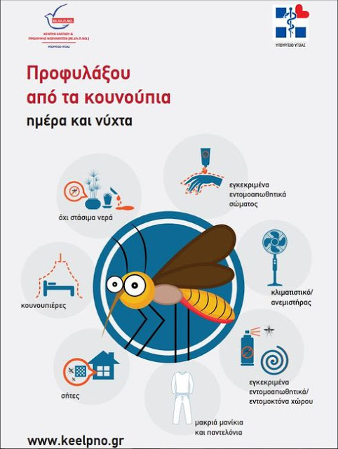 Προσοχή! Ποιες περιοχές της Ελλάδας μπαίνουν σε καραντίνα λόγω ελονοσίας - Φωτογραφία 2