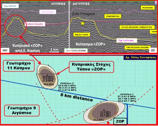 Γεώτρηση West Capella στον Ονησιφόρο και προοπτικές στο κυπριακό Ζορ - Φωτογραφία 2