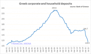 Το μνημειώδες αυτομαστίγωμα των Ελλήνων/ του Άρη Οικονόμου - Φωτογραφία 3