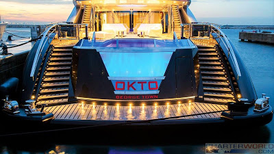 Αυτό είναι το Okto-Το χλιδάτο πλωτό παλάτι της Γιάννας Αγγελοπούλου - Φωτογραφία 1