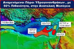 Η Σημασία του Κυπριακού Μπλοκ 6 για τον Ελληνισμό και την Ευρώπη