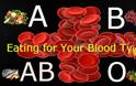 Τι να τρώτε ανάλογα με την ομάδα αίματος που έχετε; Έχει βάση αυτή η θεωρία; Ποιος ο αντίλογος; - Φωτογραφία 2
