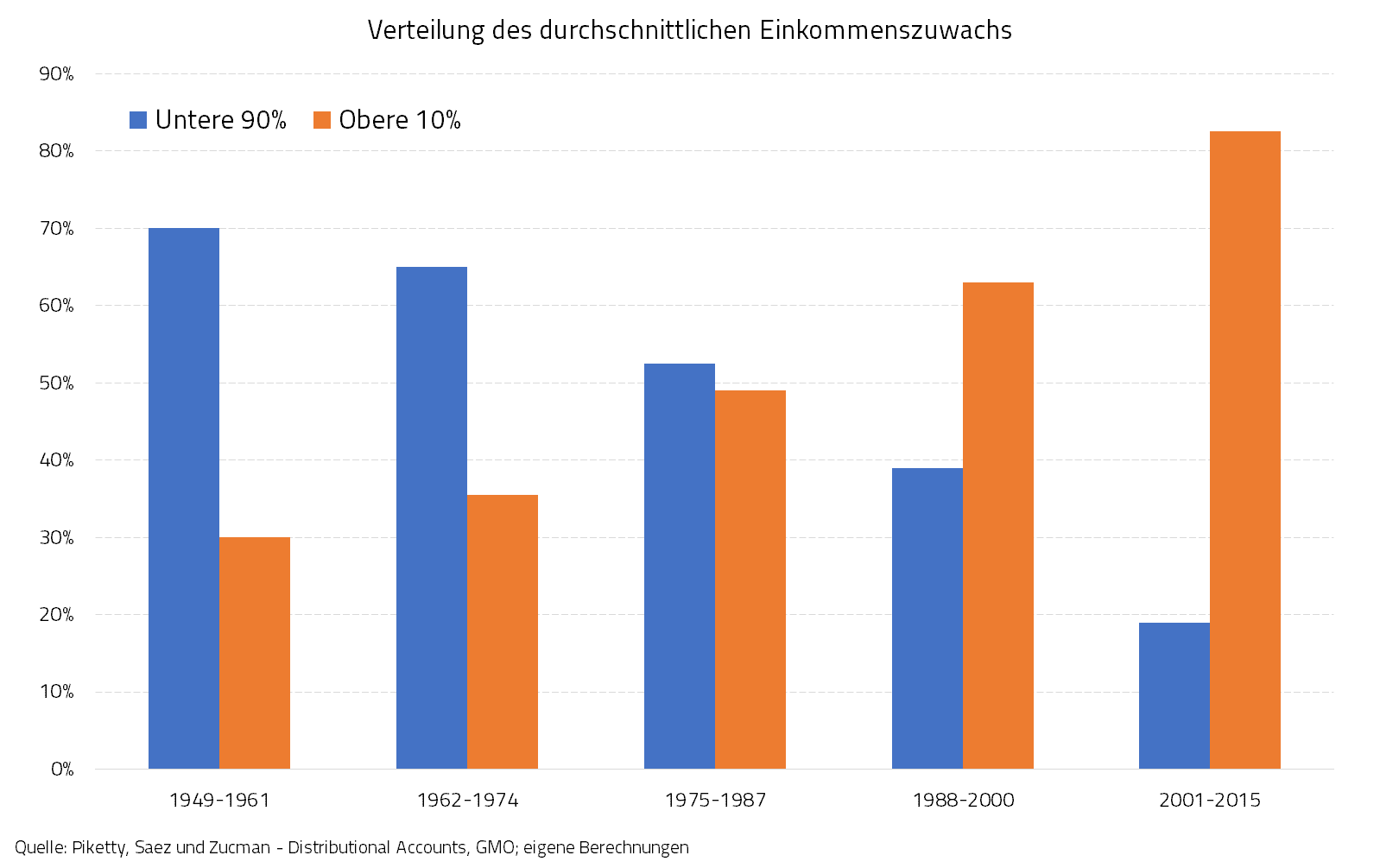 Στημένοι ισχυρισμοί/ Του Βασίλη Βιλιάρδου - Φωτογραφία 4