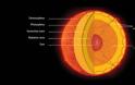 Ο πυρήνας του Ήλιου περιστρέφεται με τετραπλάσια ταχύτητα από την επιφάνειά του - Φωτογραφία 2