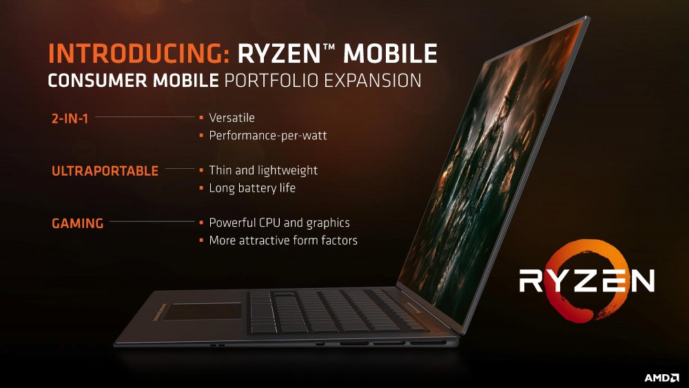 AMD Ryzen 5 2500U με Vega iGPU για φορητούς - Φωτογραφία 1