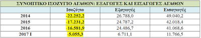 Θα έχουν κακό τέλος γιατί προσπαθούν να κρύψουν τις πληγές του ελληνικού λαού ρίχνοντας πάνω τους αλάτι. - Φωτογραφία 2