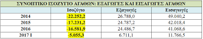 Θα έχουν κακό τέλος γιατί προσπαθούν να κρύψουν τις πληγές του ελληνικού λαού ρίχνοντας πάνω τους αλάτι. - Φωτογραφία 2