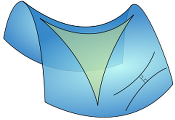 Ντοστογιέφσκι και μη Ευκλείδειες Γεωμετρίες - Φωτογραφία 1