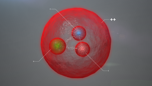 Σχετικά με το νέο και γοητευτικότερο σωματίδιο που ανακαλύφθηκε στο CERN - Φωτογραφία 1