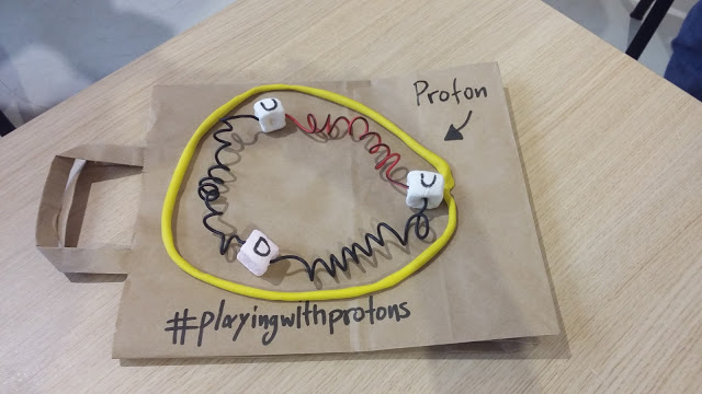 Playing with Protons GR: 3η μέρα - Φωτογραφία 9