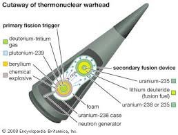 ΕΚΤΑΚΤΟ – Πυρηνική δοκιμή και καταγραφή σεισμικών δονήσεων 6,3 και 4,6 Ρίχτερ στη Β.Κορέα με μηδενικό εστιακό βάθος – «Φορτώθηκε» βόμβα υδρογόνου σε ICBM - Φωτογραφία 4