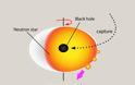 Αρχέγονες Μαύρες Τρύπες: Φυσικοί προτείνουν νέες θεωρίες για τις μαύρες τρύπες από το πολύ πρώιμο σύμπαν