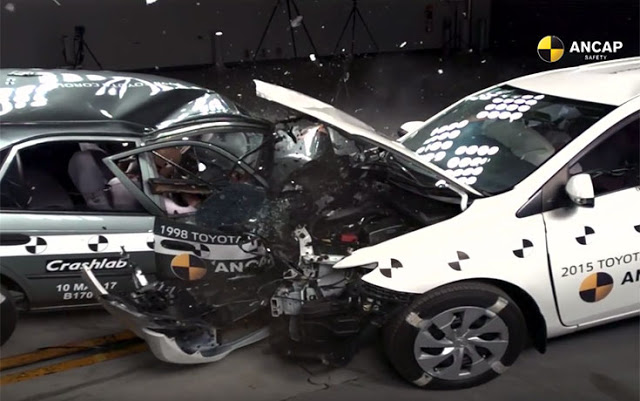 Δείτε πόσο έχει εξελιχθεί η ασφάλεια των αυτοκινήτων τα τελευταία 20 χρόνια (Video) - Φωτογραφία 1