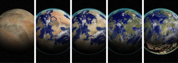 Πλανήτες: Επιστήμονες με νέα κλίμακα ταξινόμησης των πλανητών δείχνουν την ανάγκη συνεργασίας ανθρώπου-βιόσφαιρας - Φωτογραφία 2