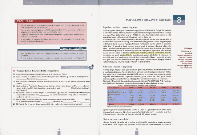 Αλβανική προπαγάνδα: Παραχαράσσουν την ιστορία στα σχολικά τους βιβλία [photos+video] - Φωτογραφία 5