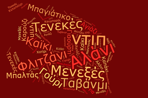 300 τούρκικες λέξεις που λέμε καθημερινά χωρίς να το καταλάβουμε - Φωτογραφία 1