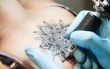Νανοσωματίδια των τατουάζ φθάνουν ως τους λεμφαδένες
