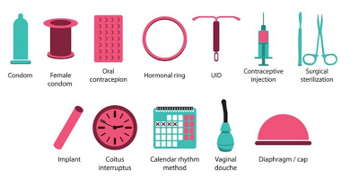 Οι κύριες κατηγορίες αντισυλληπτικών μεθόδων. Φυσικές, ορμονικές, χειρουργικές, το χάπι της επόμενης μέρας - Φωτογραφία 2