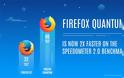 Firefox Quantum: Ο νέος web browser της Mozilla είναι 2 φορές ταχύτερος και προκαλεί τον Google Chrome [video]