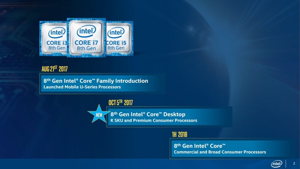 Η Intel θέλει να ξεχωρίσει με Gaming CPU! - Φωτογραφία 1