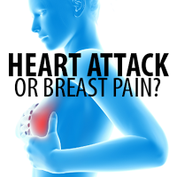 Συμπτώματα που προειδοποιούν για καρδιακή ανακοπή. Ο πόνος στο στήθος μπορεί να είναι από την καρδιά; - Φωτογραφία 3