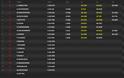 GP Μαλαισίας: Ο Χάμιλτον στην pole, χαμός με τον Vettel - Φωτογραφία 2