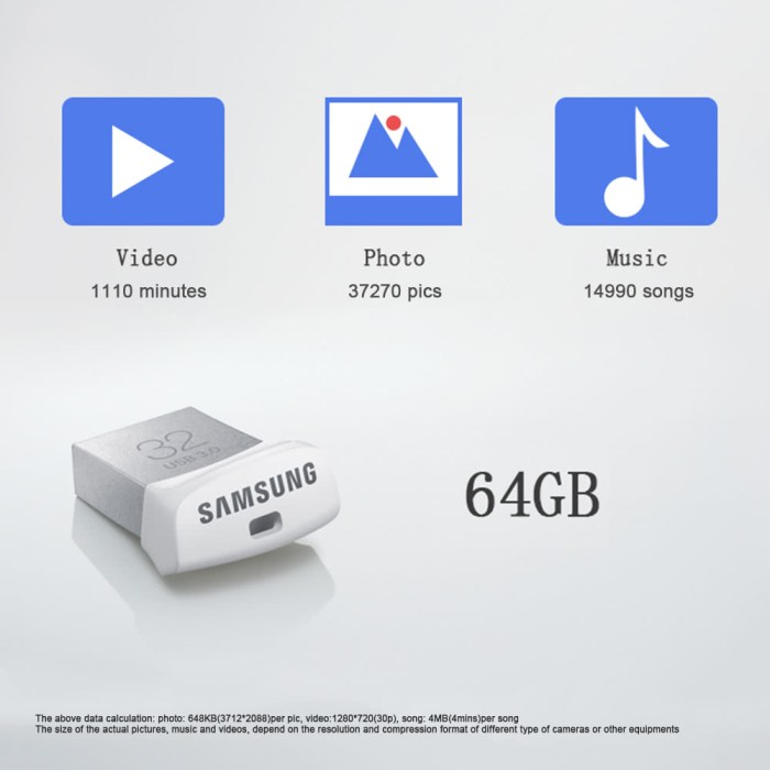 Samsung FIT 64GB: το SSD flash drive του αύριο - Φωτογραφία 3