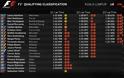 GP Μαλαισίας: O Hamilton την Pole, δράμα Vettel - Φωτογραφία 4