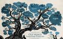 Το δέντρο της καταγωγής των γλωσσών θα αλλάξει το τρόπο που βλέπετε τον κόσμο - Φωτογραφία 2