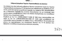 Τροπολογία στο κατατεθέν ν/σ ΥΠΕΘΑ που ρυθμιζει την επιβράβευση δανειοληπτών του Τ.Π & Δανείων (ΑΠΟΣΠΑΣΜΑΤΑ)