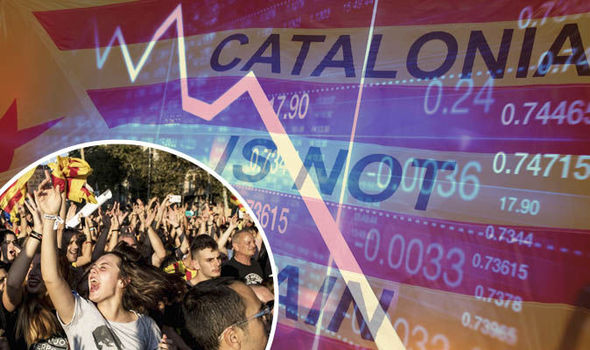 Πώς θα αντιδράσουν οι αγορές, εάν η Καταλονία ανακηρύξει την ανεξαρτησία της; - Φωτογραφία 1