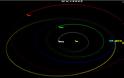 Αστεροειδής θα περάσει αύριο “ξυστά” από τη Γη - Φωτογραφία 2