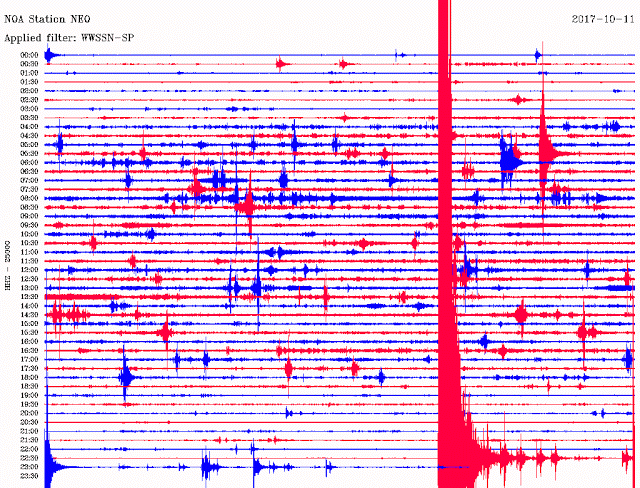 Σεισμός Σκύρος: Τι λένε οι σεισμολόγοι για τα 5 Ρίχτερ που τρομοκράτησαν Σποράδες και Αττική - Φωτογραφία 6