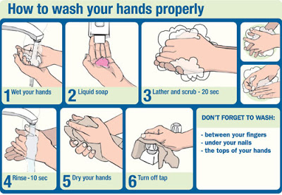 Το πλύσιμο των χεριών προλαμβάνει ασθένειες. Πώς πρέπει να γίνεται και τι κακό κάνει το υπερβολικό πλύσιμο; - Φωτογραφία 2