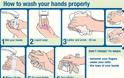 Το πλύσιμο των χεριών προλαμβάνει ασθένειες. Πώς πρέπει να γίνεται και τι κακό κάνει το υπερβολικό πλύσιμο; - Φωτογραφία 2