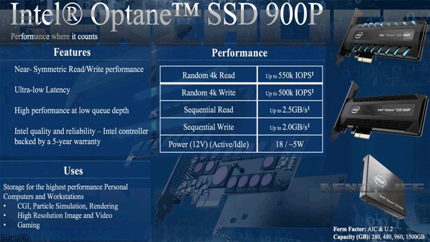 Optane 900P: ο νέος high end NVMe SSD της Intel! - Φωτογραφία 1